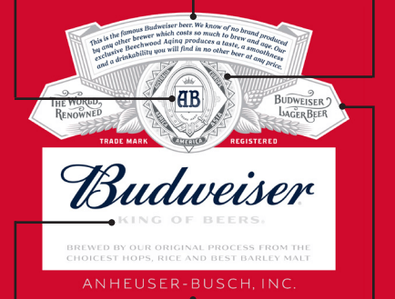 Budweiser : Anatomy of a brewery